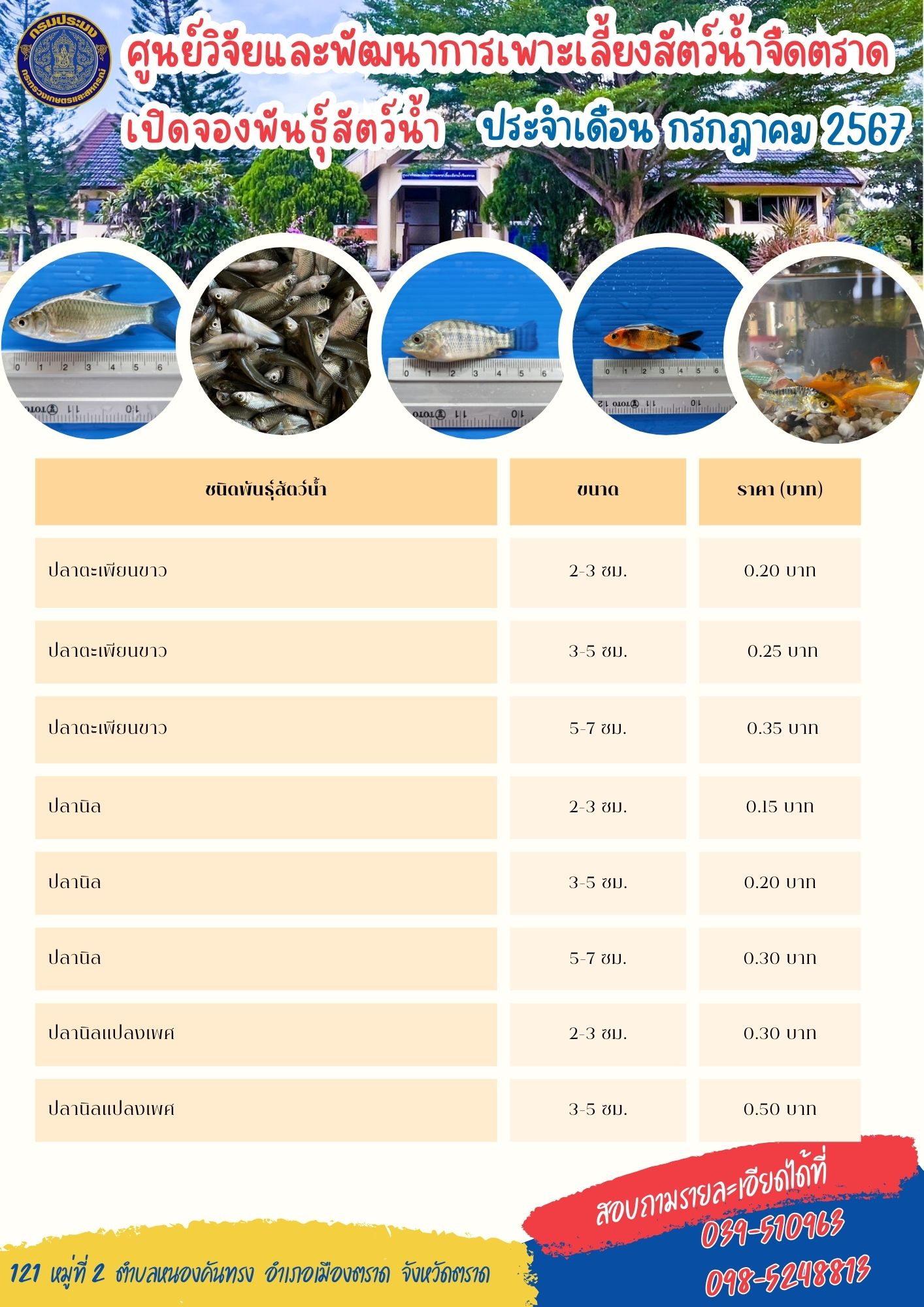 พันธุ์สัตว์น้ำที่เปิดจอง ประจำเดือน กรกฎาคม 2567..คลิก