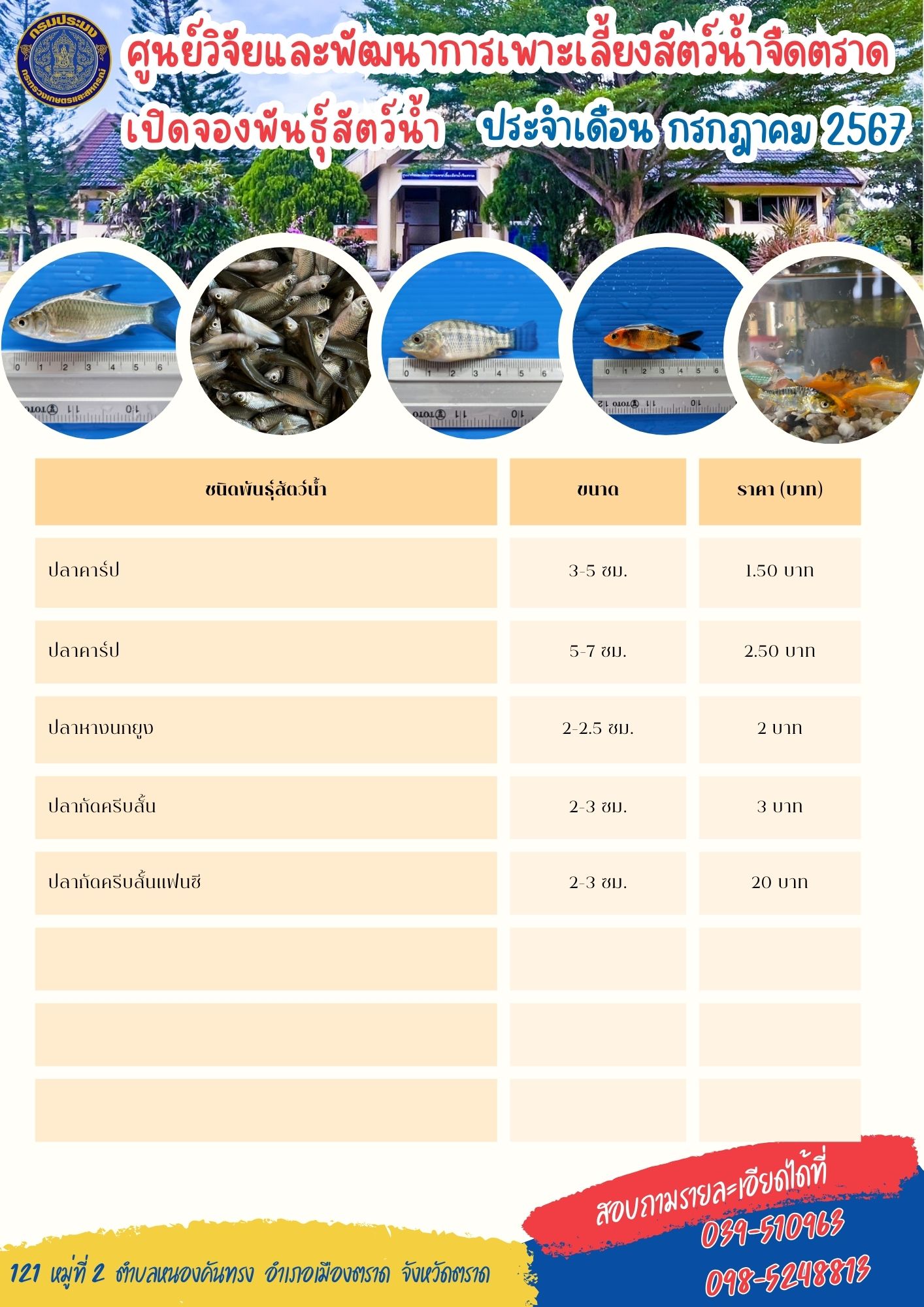 พันธุ์สัตว์น้ำที่เปิดจอง ประจำเดือน กรกฎาคม 2567