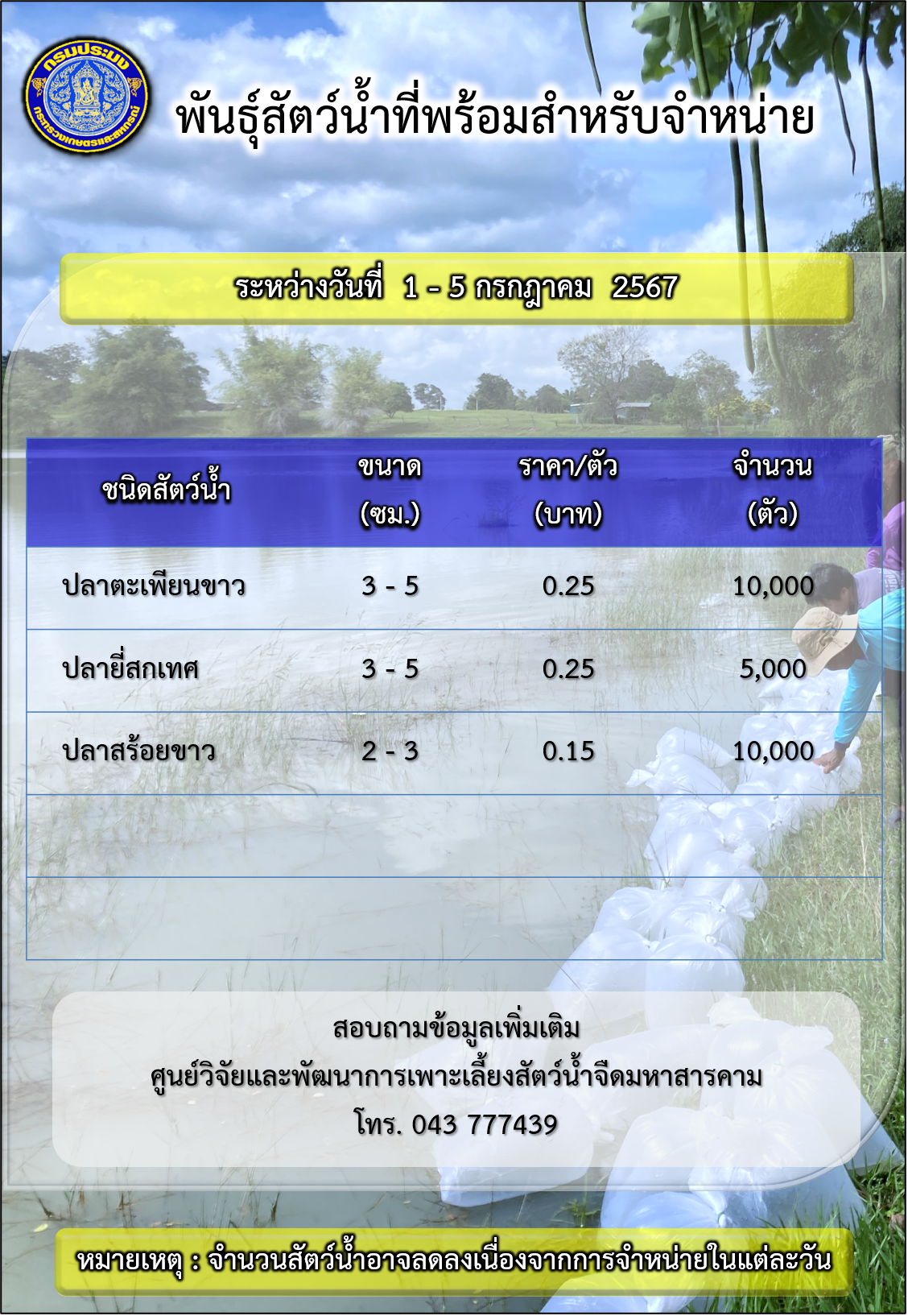 พันธุ์สัตว์น้ำที่พร้อมสำหรับจำหน่าย ระหว่างวันที่ 1 – 5 กรกฎาคม 2567..คลิก