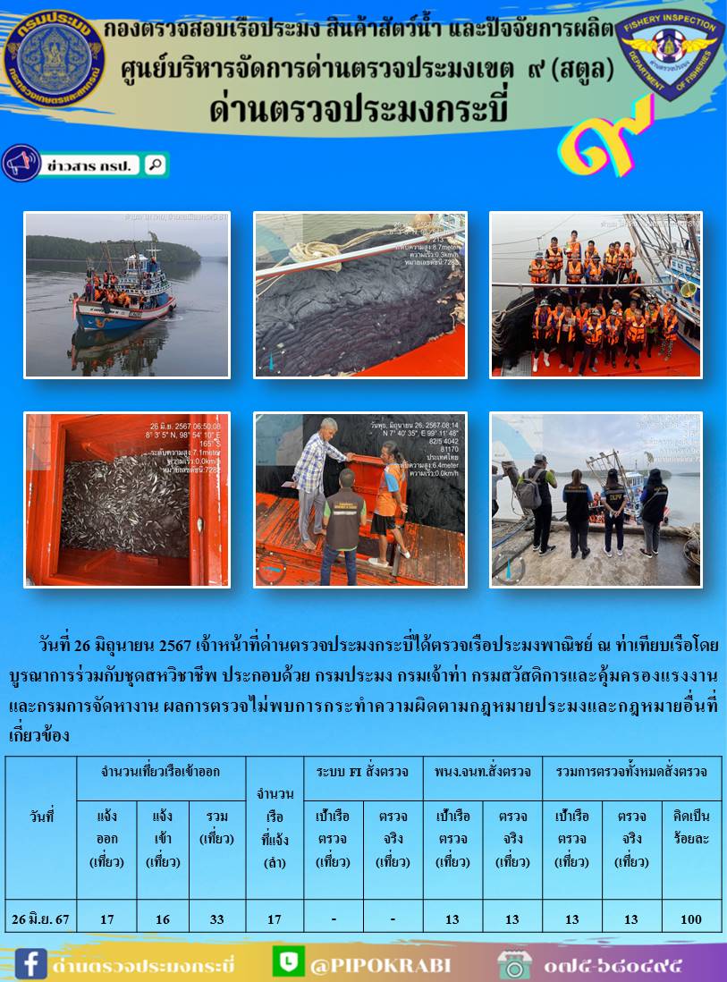 ผลการปฏิบัติงานตรวจเรือประมงหน้าท่า..คลิก