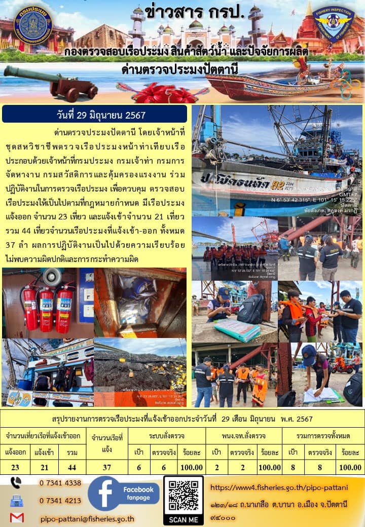 ข่าวสารการปฏิบัติงาน ด่านตรวจประมงปัตตานี วันที่ 29 มิถุนายน 2567..คลิก