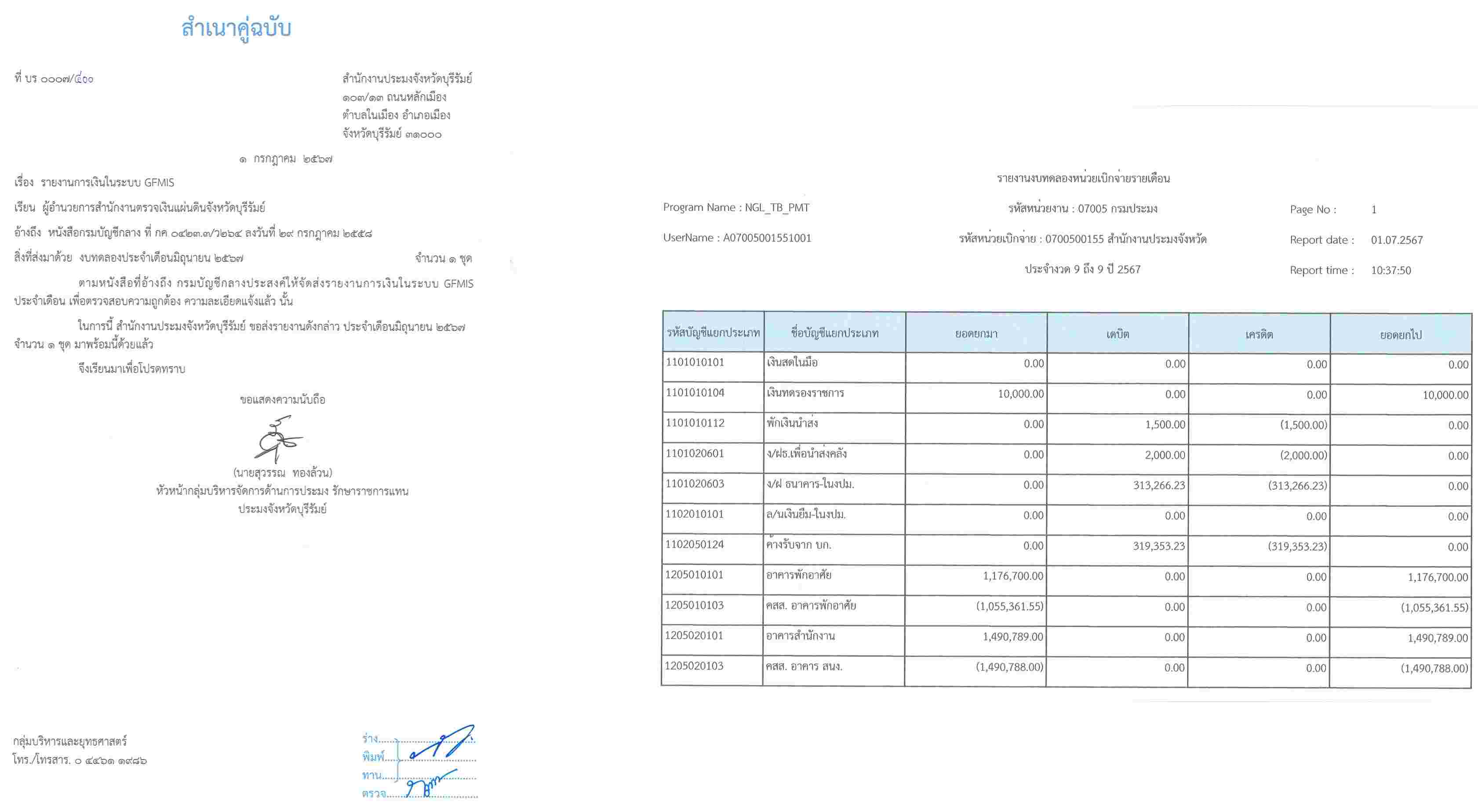 ประกาศเปิดเผยงบทดลอง ประจำเดือนมิถุนายน 2567