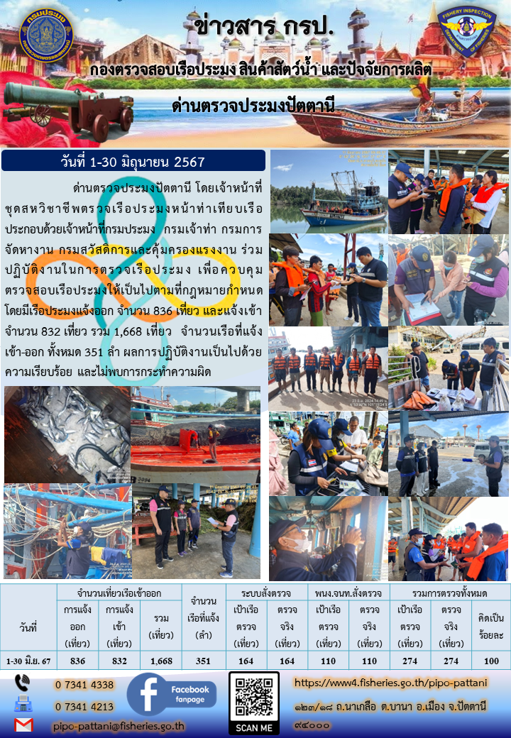 สถิติการแจ้งเรือเข้าออกเรือประมง ประจำเดือนมิถุนายน 2567..คลิก