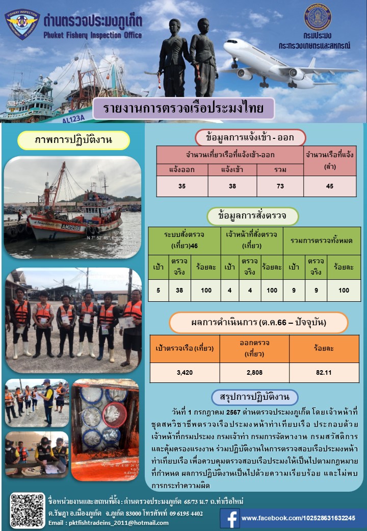 ข่าวประชาสัมพันธ์กิจกรรมการตรวจเรือประมงพาณิชย์แจ้งเข้า - ออก วันที่ 1 กรกฎาคม 2567..คลิก