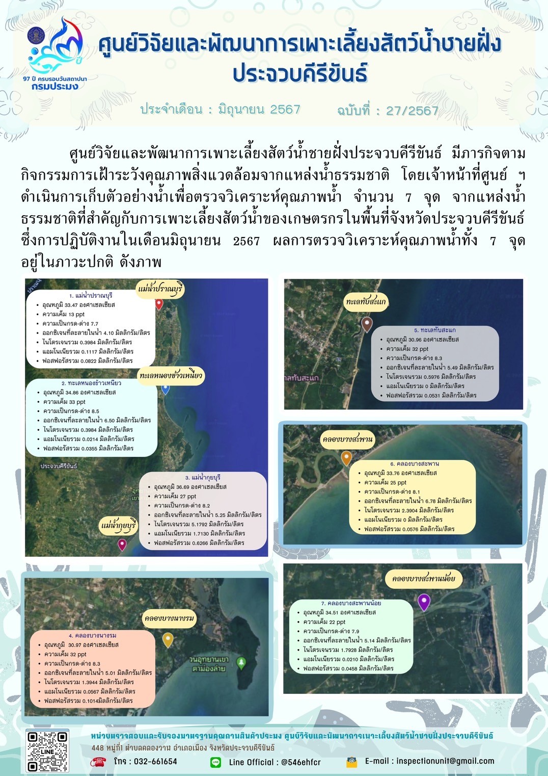 ฉบับที่ 27/2567 กิจกรรมการเฝ้าระวังคุณภาพสิ่งแวดล้อมจากแหล่งน้ำธรรมชาติ ประจำเดือน มิถุนายน 2567