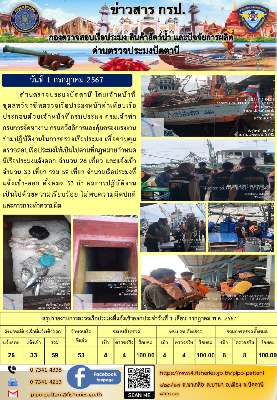 ข่าวสารการปฏิบัติงาน ด่านตรวจประมงปัตตานี วันที่ 1 กรกฏาคม 2567..คลิก