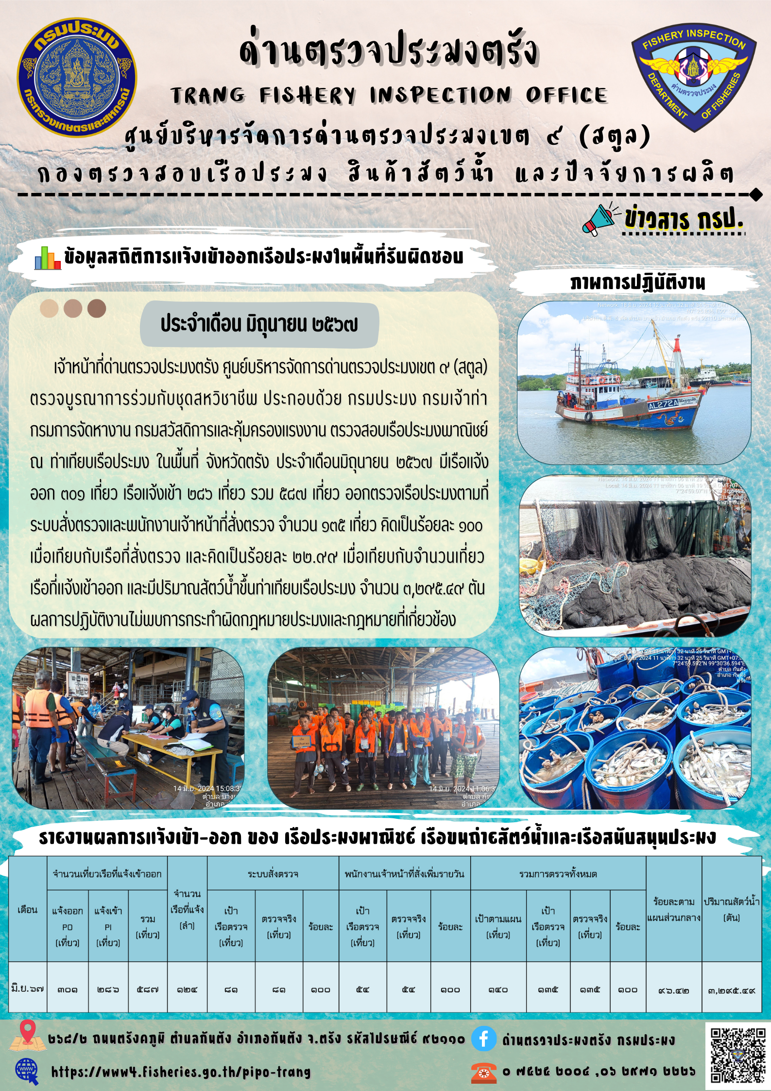 ข้อมูลสถิติการแจ้งเข้าออกเรือประมง ประจำเดือน มิถุนายน 2567..คลิก