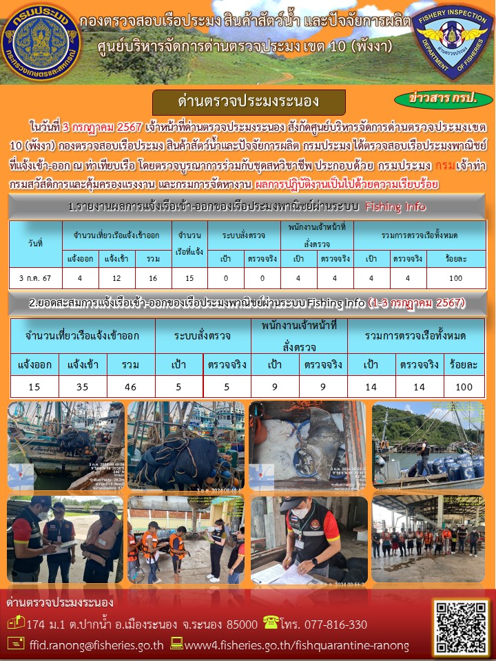 ตรวจสอบเรือประมงพาณิชย์ ณ ท่าเทียบเรือ..คลิก