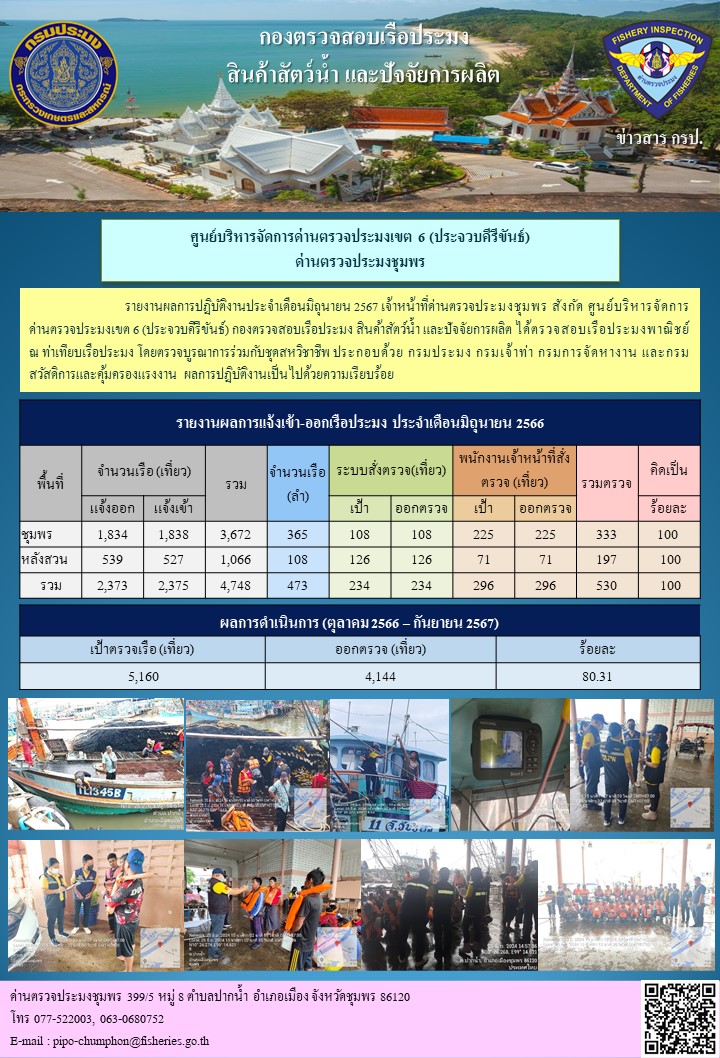 รูป ประกอบบทความ2