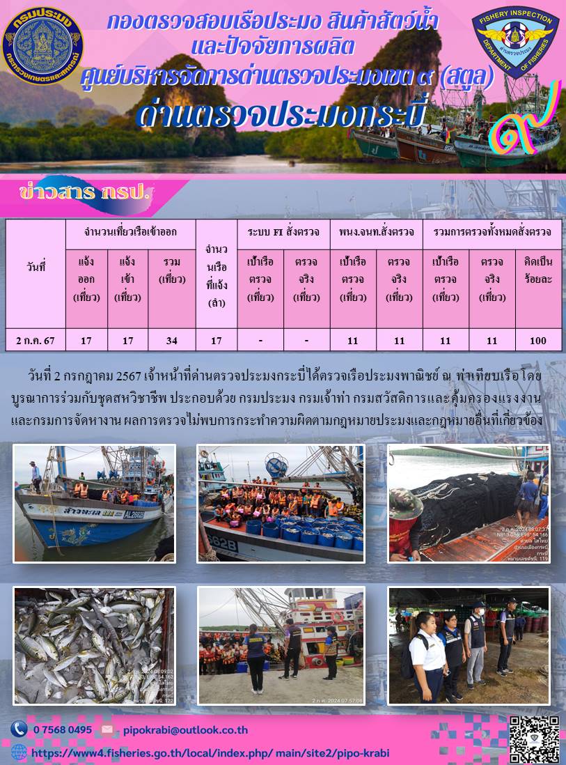 ผลการปฏิบัติงานตรวจเรือประมงหน้าท่าประจำวันที่ 2-3 กรกฎาคม 2567..คลิก