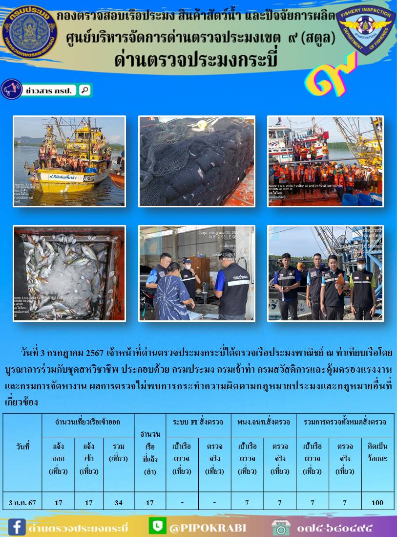 ผลการปฏิบัติงานตรวจเรือประมงหน้าท่าประจำวันที่ 2-3 กรกฎาคม 2567