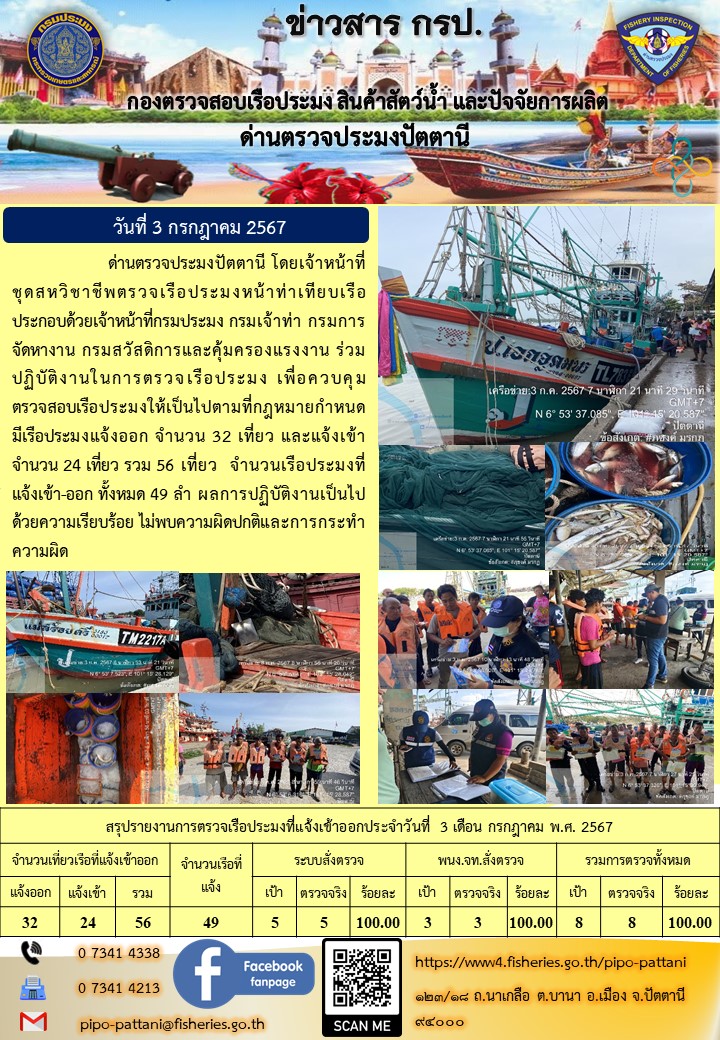 ข่าวสารการปฏิบัติงาน ด่านตรวจประมงปัตตานี วันที่ 3 กรกฏาคม 2567..คลิก