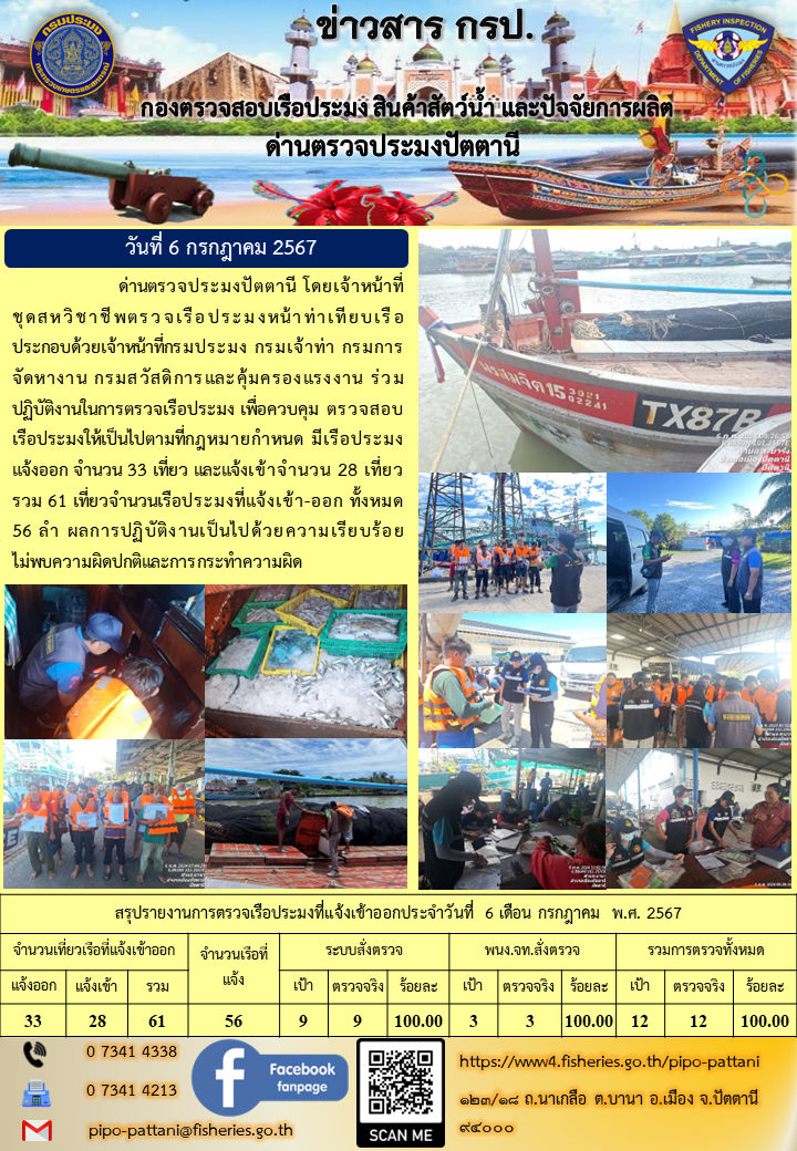 ข่าวสารการปฏิบัติงาน ด่านตรวจประมงปัตตานี วันที่ 6 กรกฏาคม 2567..คลิก