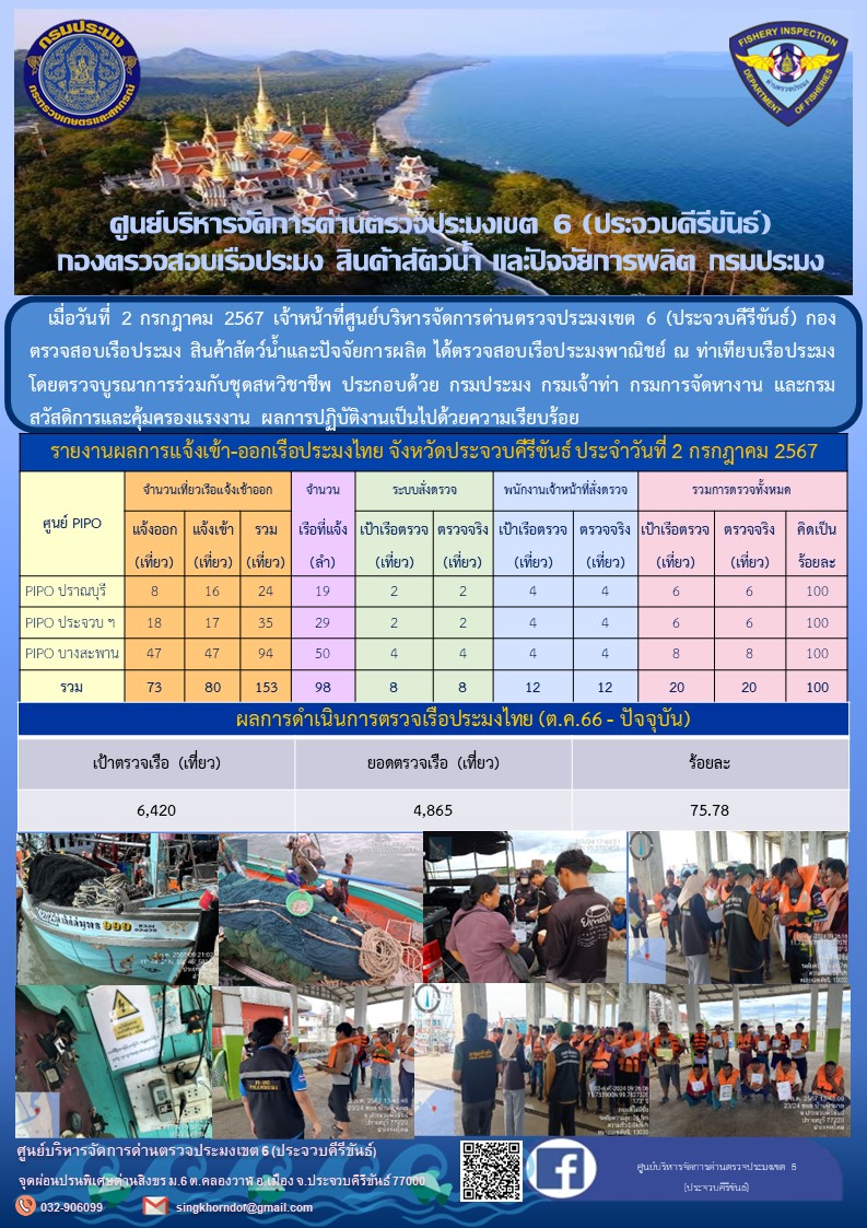 ตรวจสอบเรือประมงพาณิชย์ ณ ท่าเทียบเรือประมง..คลิก