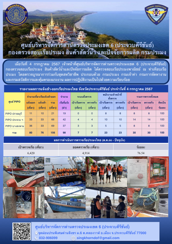 ตรวจสอบเรือประมงพาณิชย์ ณ ท่าเทียบเรือประมง..คลิก