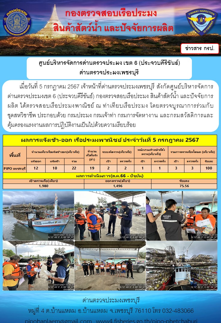ตรวจสอบเรือประมงพาณิชย์ ณ ท่าเทียบเรือประมง..คลิก