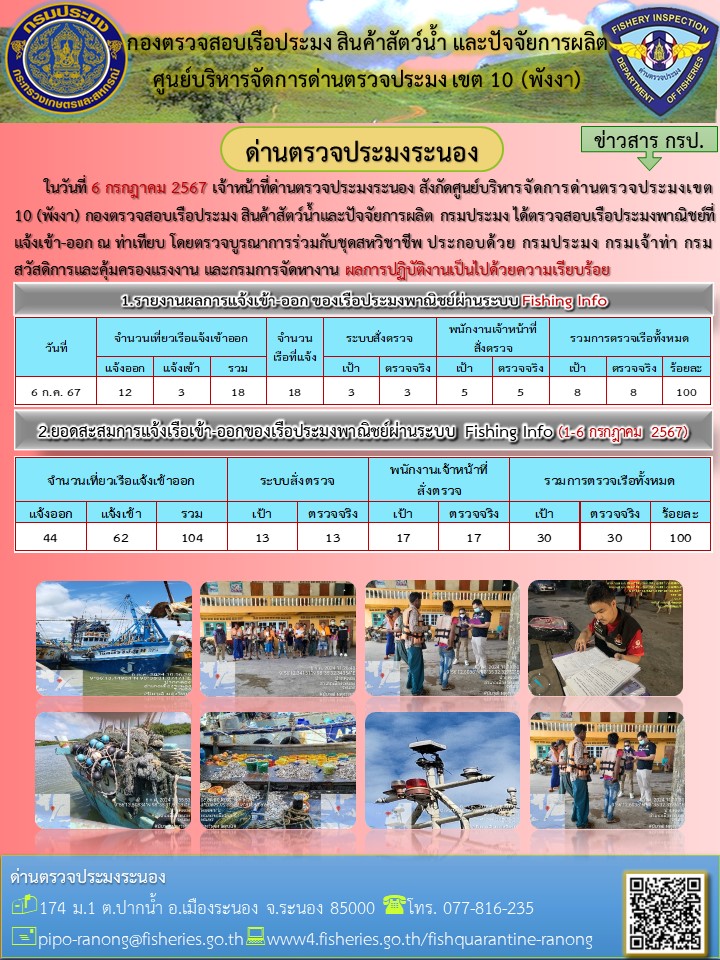 ตรวจสอบเรือประมงพาณิชย์ ณ ท่าเทียบเรือประมง..คลิก