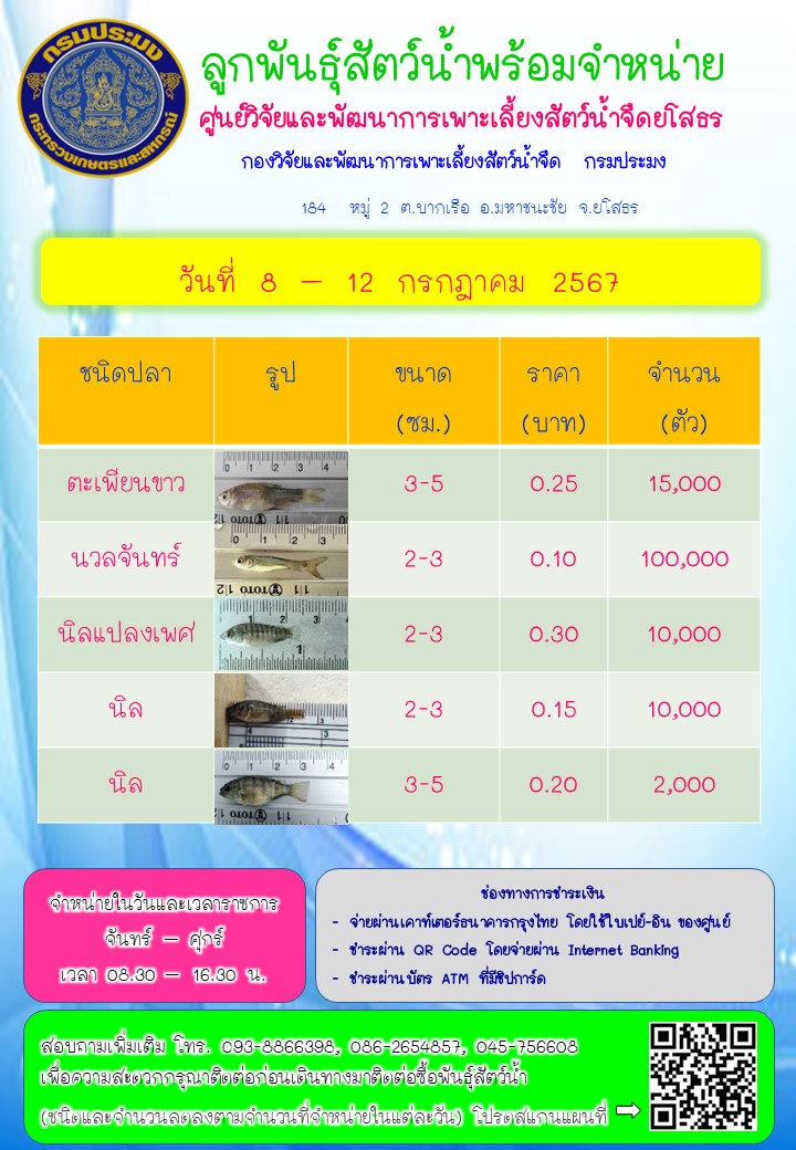 ลูกพันธุ์สัตว์น้ำพร้อมจำหน่าย 8 - 12 ก.ค. 2567