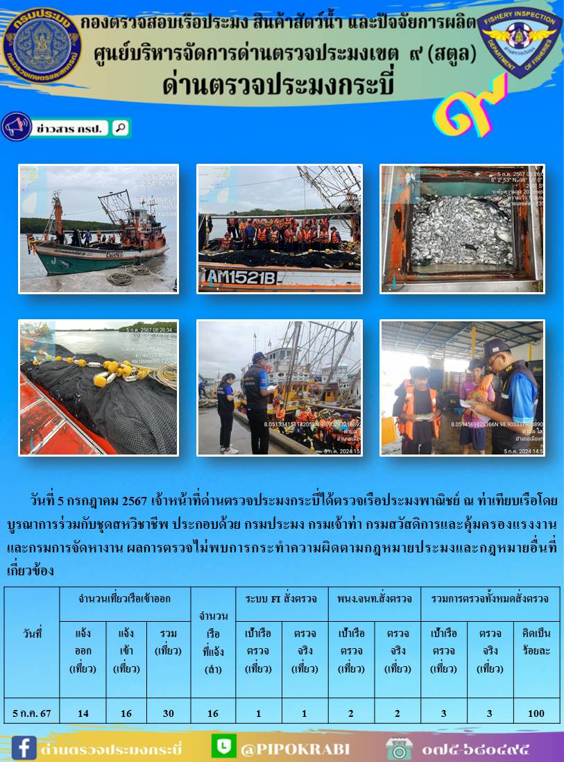 ตรวจสอบเรือประมง ณ ท่าเทียบเรือประมง..คลิก
