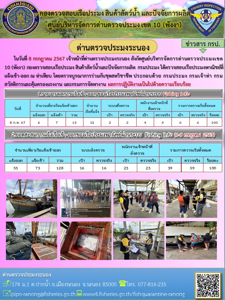 ตรวจสอบเรือประมงพาณิชย์ ณ ท่าเทียบเรือประมง..คลิก