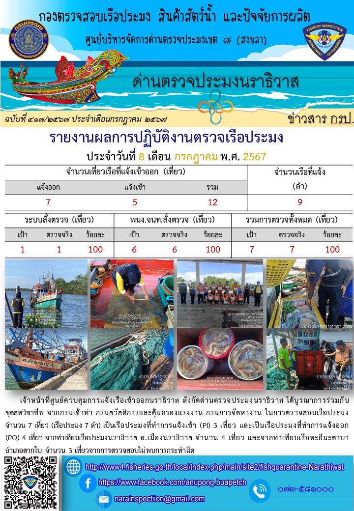 ประชาสัมพันธ์ด่านตรวจประมงนราธิวาส ประจำวันที่ 8 กรกฎาคม 2567..คลิก
