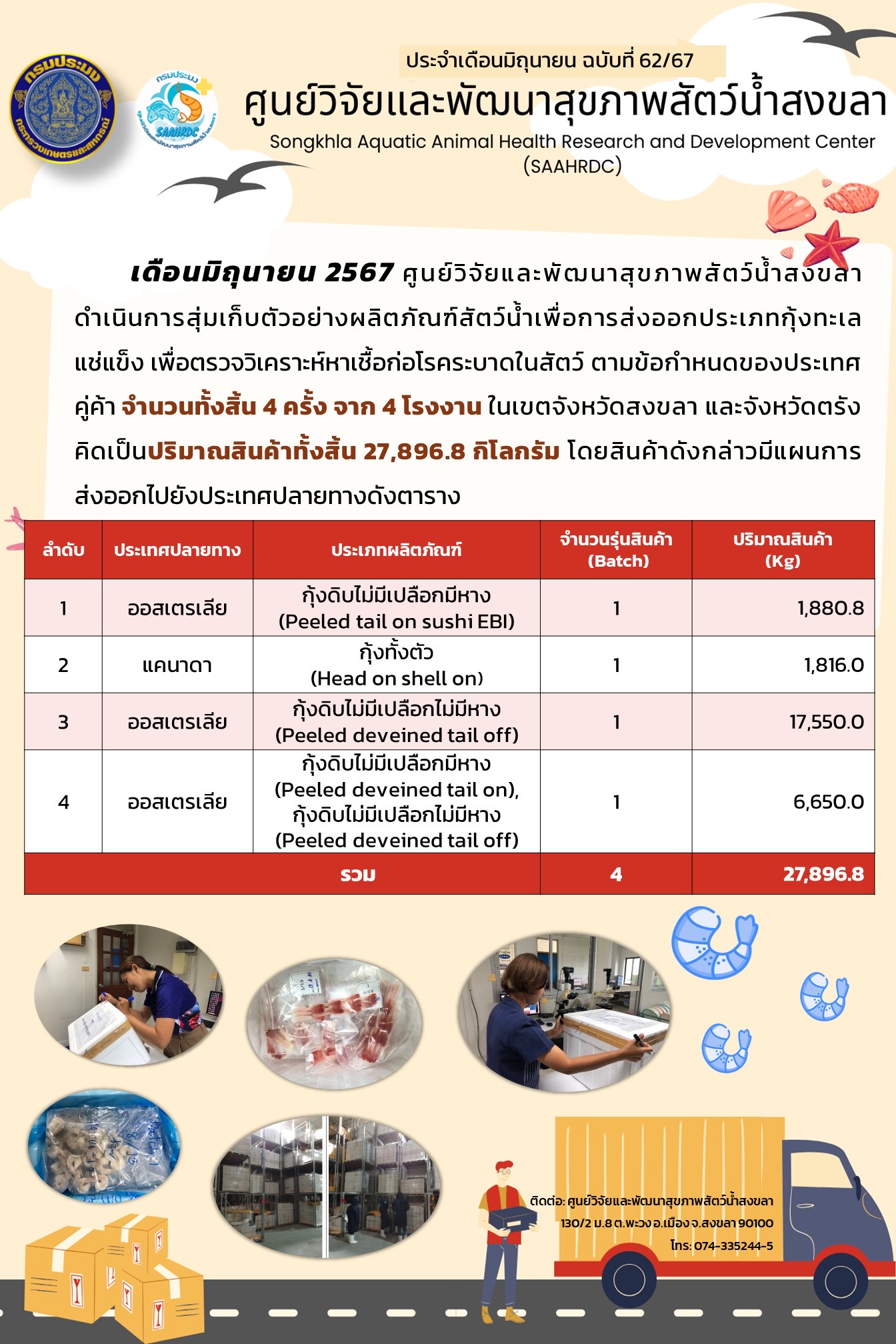 ฉบับที่ 62/67 เดือนมิถุนายน 2567 ศูนย์วิจัยและพัฒนาสุขภาพสัตว์น้ำสงขลา  ดำเนินการสุ่มเก็บตัวอย่างผลิตภัณฑ์สัตว์น้ำเพื่อการส่งออกประเภทกุ้งทะเลแช่แข็ง..คลิก