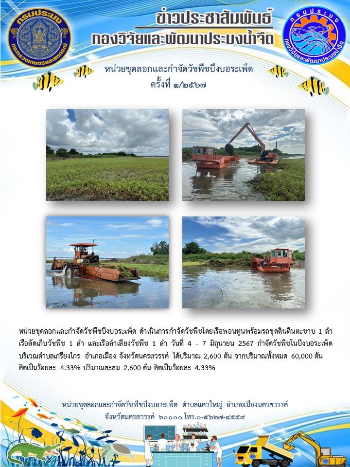 ประชาสัมพันธ์ผลการดำเนินงาน..คลิก