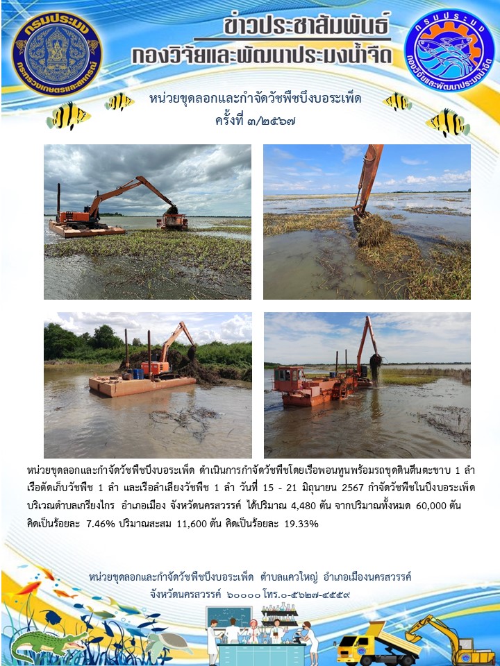 ประชาสัมพันธ์ผลการดำเนินงาน