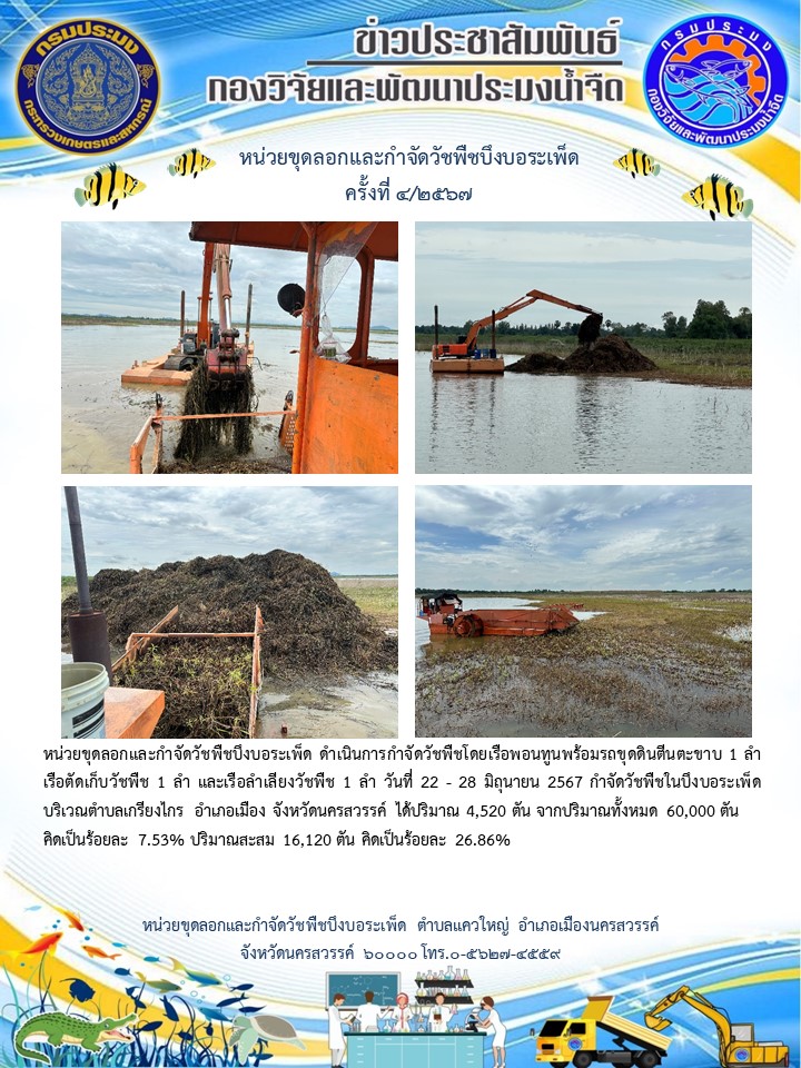 ประชาสัมพันธ์ผลการดำเนินงาน