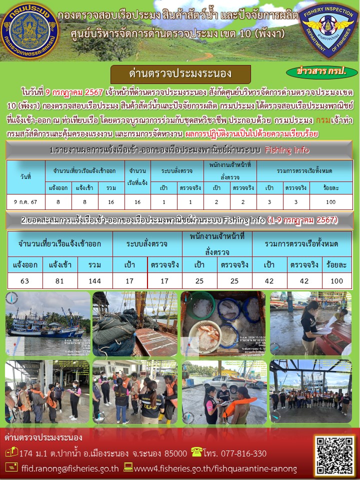 ตรวจสอบเรือประมงพาณิชย์ ณ ท่าเทียบเรือ..คลิก