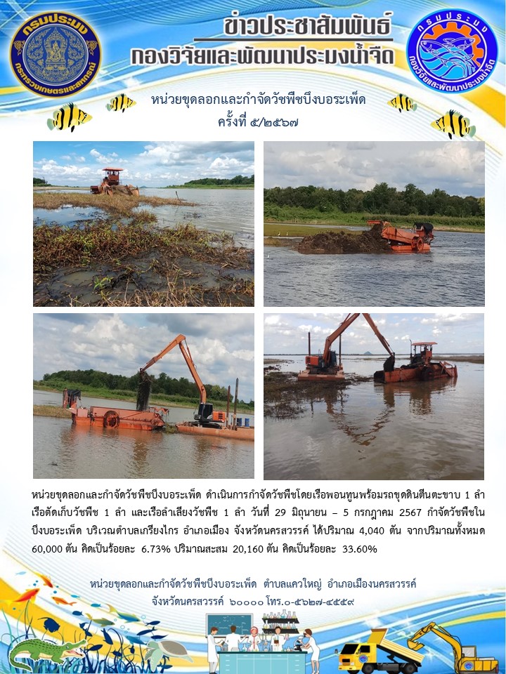 ผลการดำเนินการกำจัดวัชพืชในบึงบอระเพ็ด บริเวณตำบลเกรียงไกร อำเภอเมือง จังหวัดนครสวรรค์ (29 มิ.ย. - 5 ก.ค. 2567)
