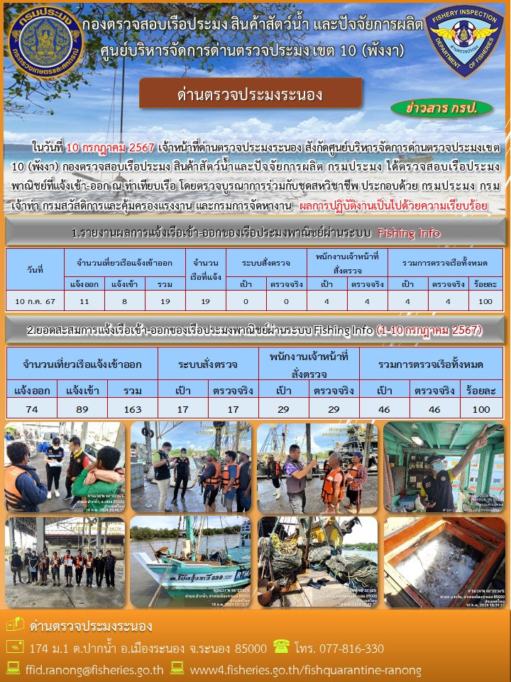 ตรวจสอบเรือประมงพาณิชย์ ณ ท่าเทียบเรือประมง..คลิก