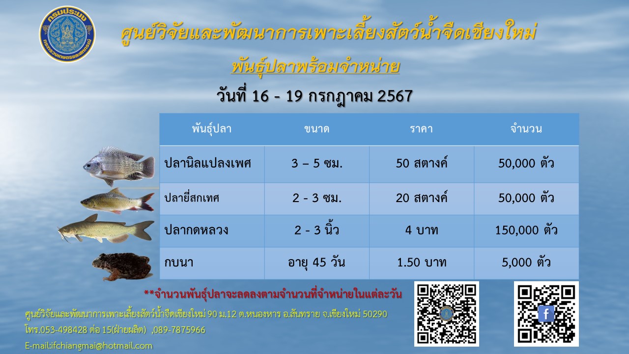 พันธุ์ปลาพร้อมจำหน่าย วันที่ 16-19 กรกฎาคม 2567