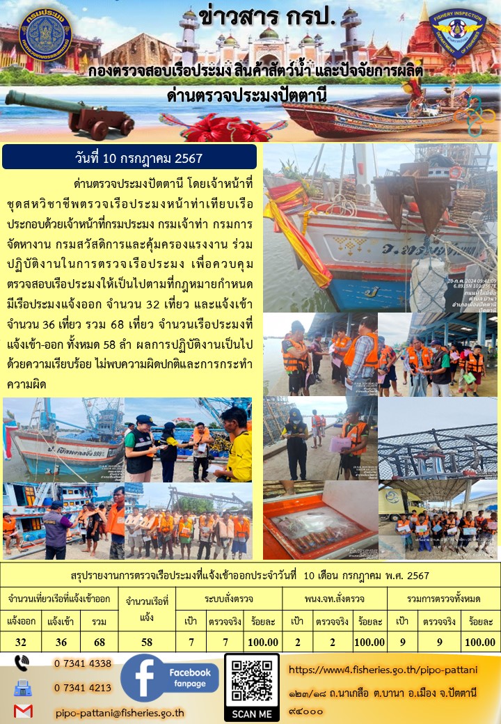 ข่าวสารการปฏิบัติงาน ด่านตรวจประมงปัตตานี วันที่ 10 กรกฎาคม 2567..คลิก