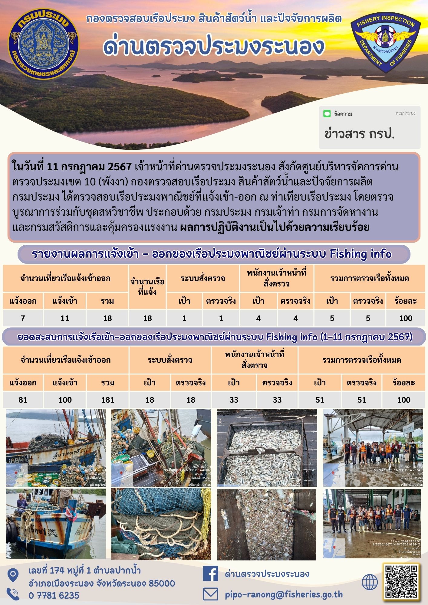 ตรวจสอบเรือประมงพาณิชย์ ณ ท่าเทียบเรือประมง..คลิก
