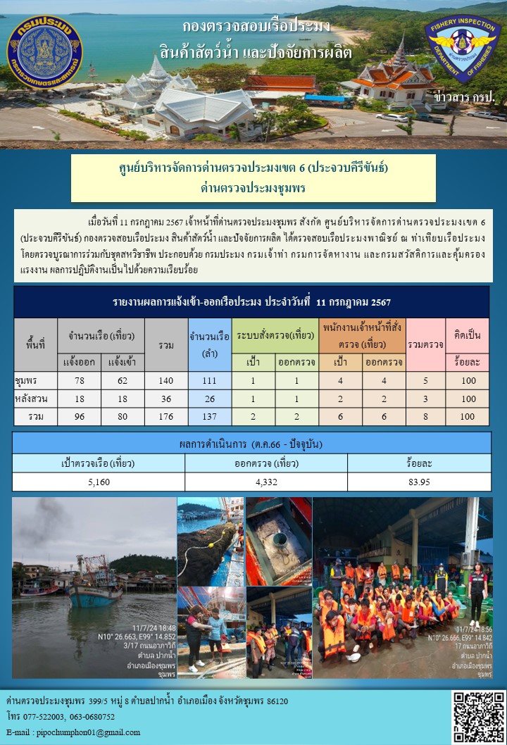 ข่าวสารการปฎิบัติงานประจำวันที่ 11 กรกฎาคม 2567