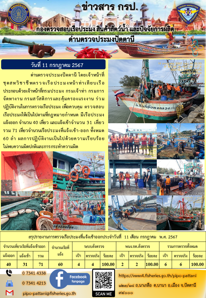 ข่าวสารการปฏิบัติงาน ด่านตรวจประมงปัตตานี วันที่ 11 กรกฎาคม 2567..คลิก