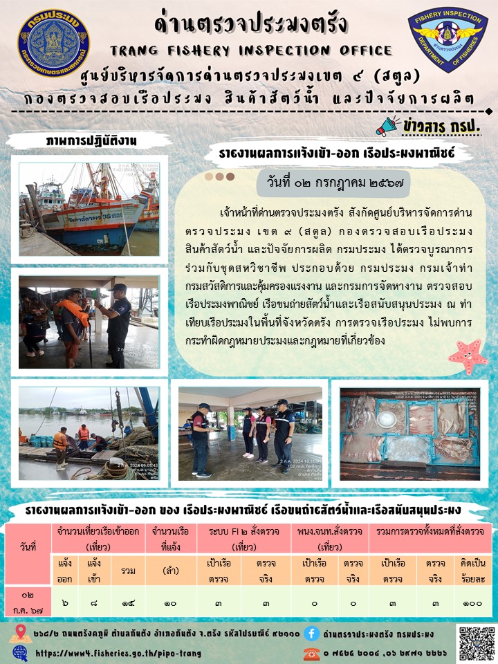 ประชาสัมพันธ์การปฏิบัติงานด่านตรวจประมงตรัง..คลิก