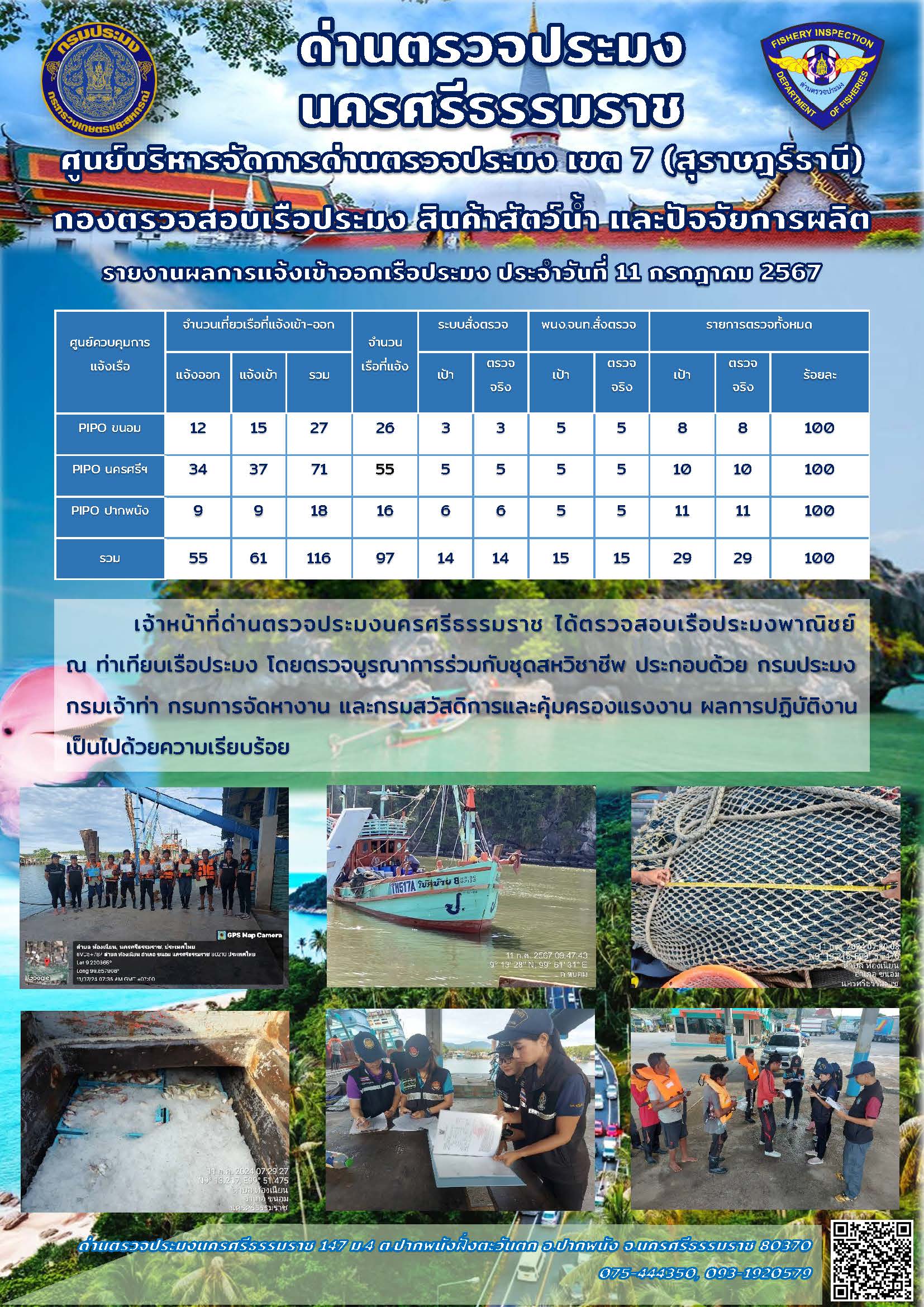 รายงานการปฏิบัติงาน ประจำวันที่ 11 กรกฎาคม 2567..คลิก
