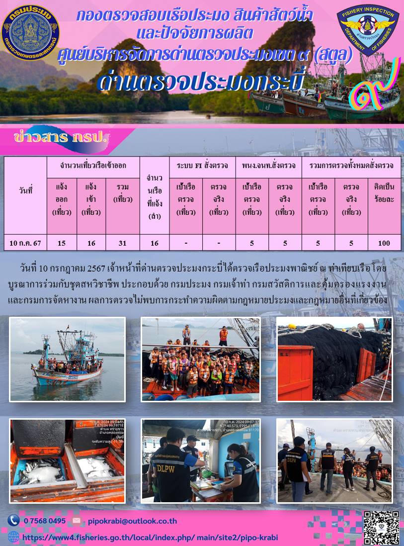 ผลการปฏิบัติงานตรวจเรือประมงหน้าท่าประจำวันที่ 10-11 กรกฎาคม 2567..คลิก