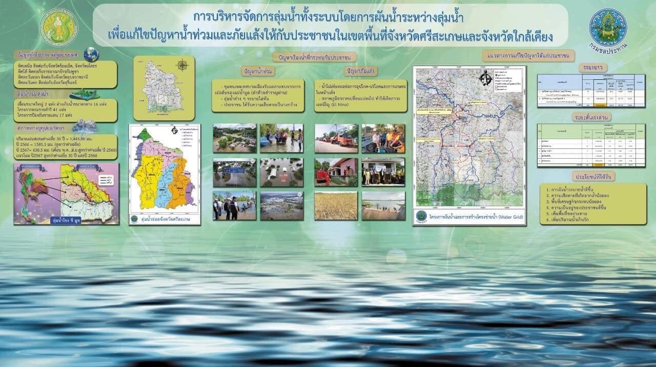 ร่วมประชุมติดตามการบริหารจัดการน้ำทั้งระบบ โดยการผันน้ำระหว่างลุ่มน้ำ เพื่อแก้ไขปัญหาน้ำท่วมและภัยแล้งให้กับราษฎรในเขตพื้นที่จังหวัดศรีสะเกษ..คลิก