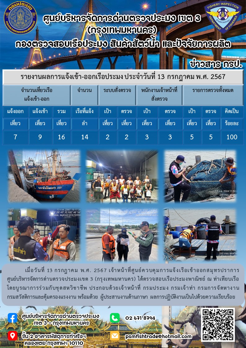 ประชาสัมพันธ์ศูนย์บริหารจัดการด่านตรวจประมงเขต 3 (กรุงเทพมหานคร) ประจำวันที่ 14 กรกฎาคม 2567..คลิก
