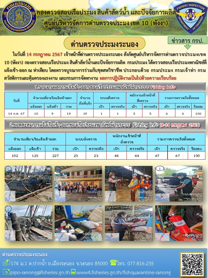 ตรวจสอบเรือประมงพาณิชย์ ณ ท่าเทียบเรือประมง..คลิก