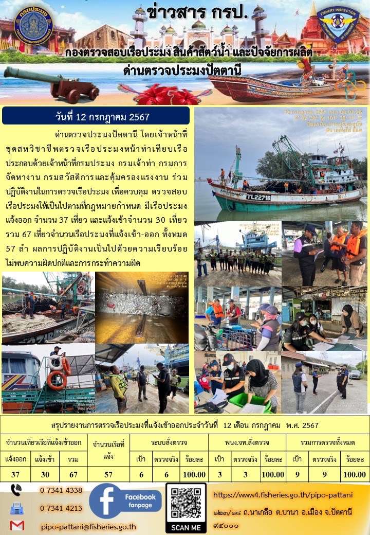 ข่าวสารการปฏิบัติงาน ด่านตรวจประมงปัตตานี วันที่ 12 กรกฎาคม 2567..คลิก