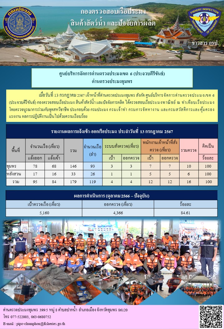 ข่าวสารการปฎิบัติงานประจำวันที่ 13 กรกฎาคม 2567