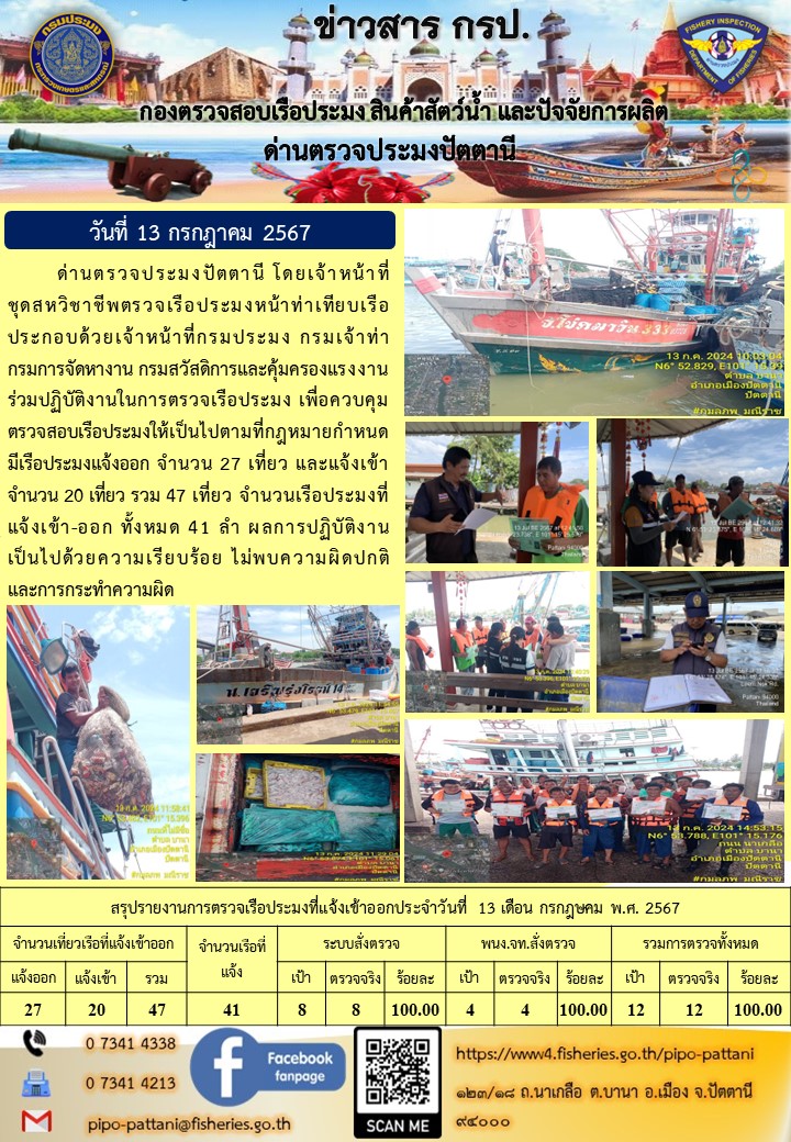 ข่าวสารการปฏิบัติงาน ด่านตรวจประมงปัตตานี วันที่ 13 กรกฎาคม 2567..คลิก