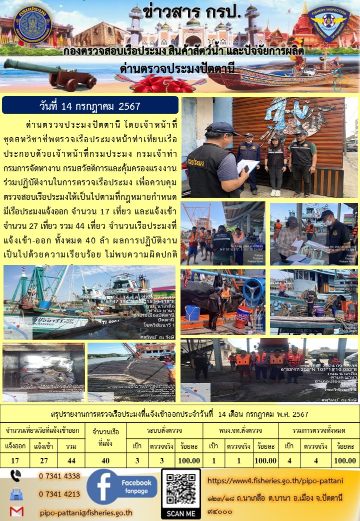 ข่าวสารการปฏิบัติงาน ด่านตรวจประมงปัตตานี วันที่ 14 กรกฎาคม 2567..คลิก
