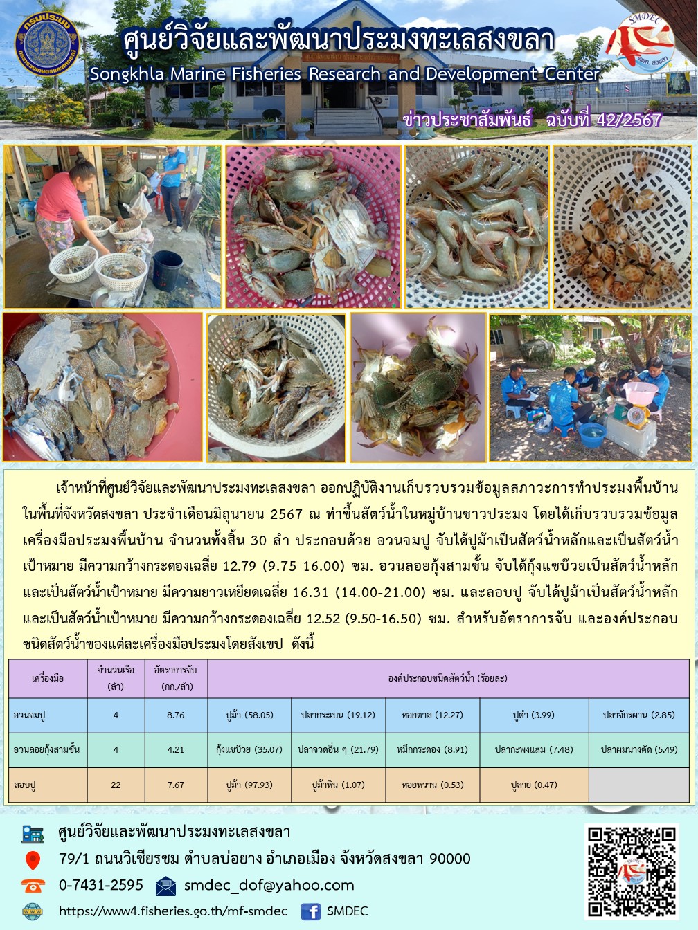 เจ้าหน้าที่ ศพท.สงขลา ออกปฏิบัติงานเก็บรวบรวมข้อมูลสภาวะการทำประมงพื้นบ้าน ในพื้นที่จังหวัดสงขลา ประจำเดือนมิถุนายน 2567..คลิก