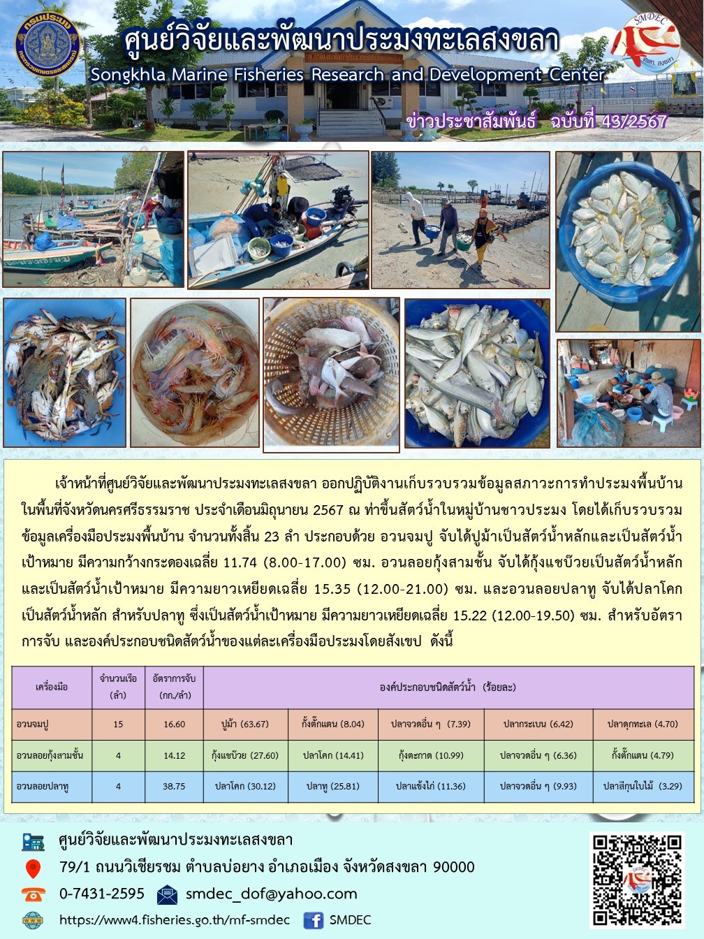 เจ้าหน้าที่ ศพท.สงขลา เก็บรวบรวมข้อมูลสภาวะการทำประมงพื้นบ้าน ในพื้นที่จังหวัดนครศรีธรรมราช ประจำเดือนมิถุนายน 2567..คลิก