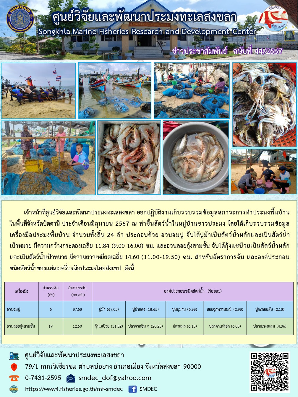 ศพท.สงขลา ออกเก็บรวบรวมข้อมูลสภาวะการทำประมงพื้นบ้าน ในพื้นที่จังหวัดปัตตานี ประจำเดือนมิถุนายน 2567..คลิก